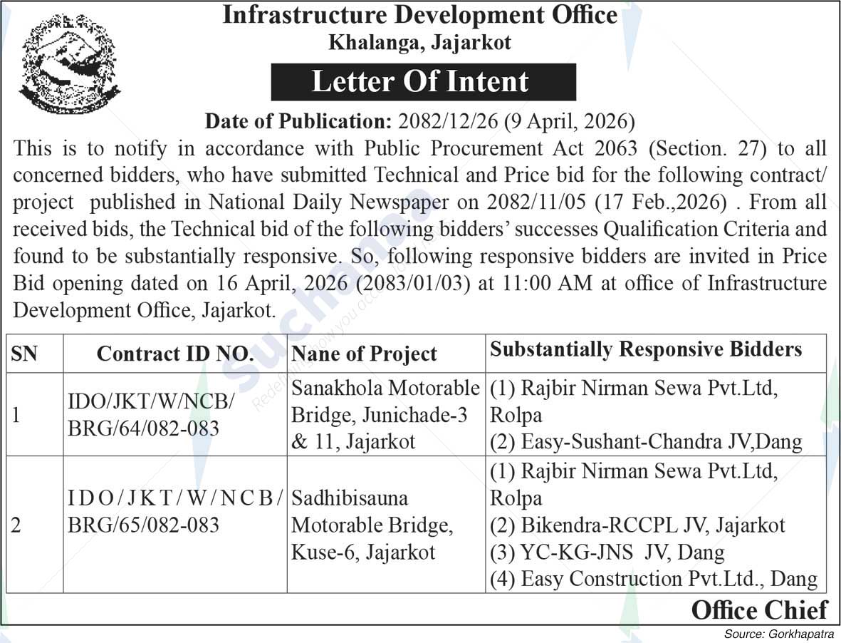 Infrastructure Development Office, Jajarkot