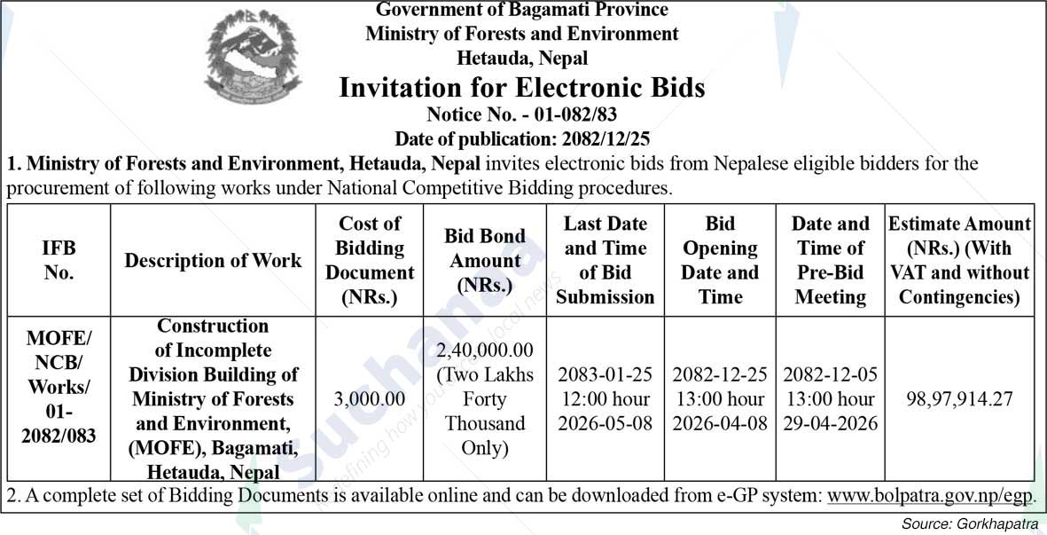 Ministry of Forest and Environment, Bagmati
