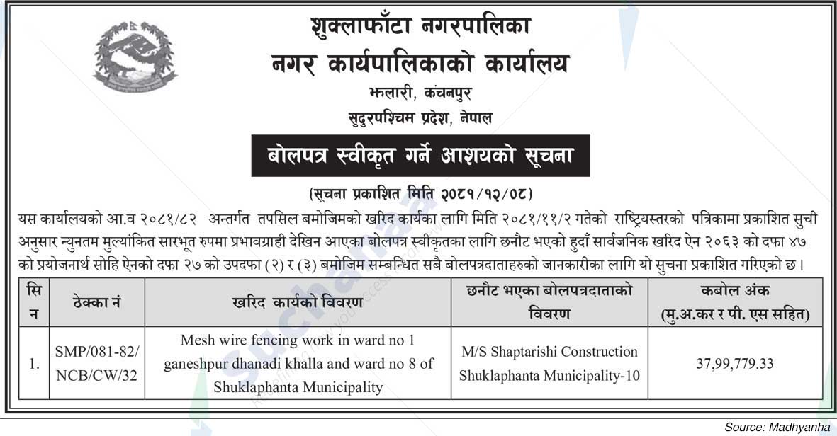 Shuklaphanta Municipality
