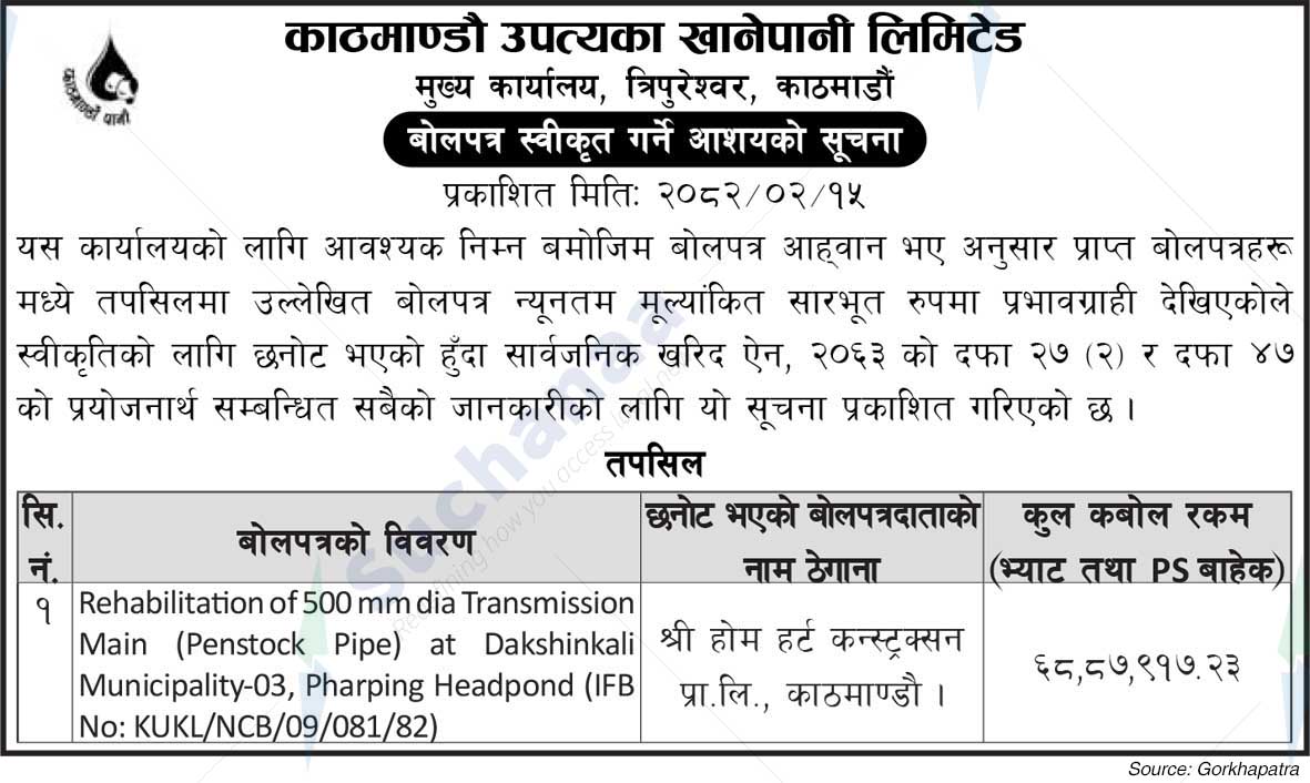 Kathmandu Upatyaka Khanepani Limited