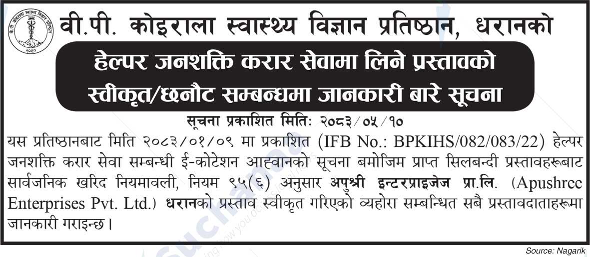 B.P. Koirala Institute of Health Sciences, Dharan