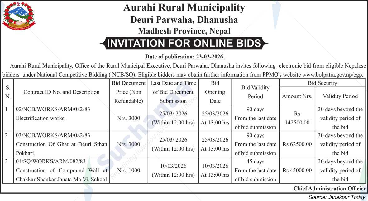 Aurahi Rural Municipality