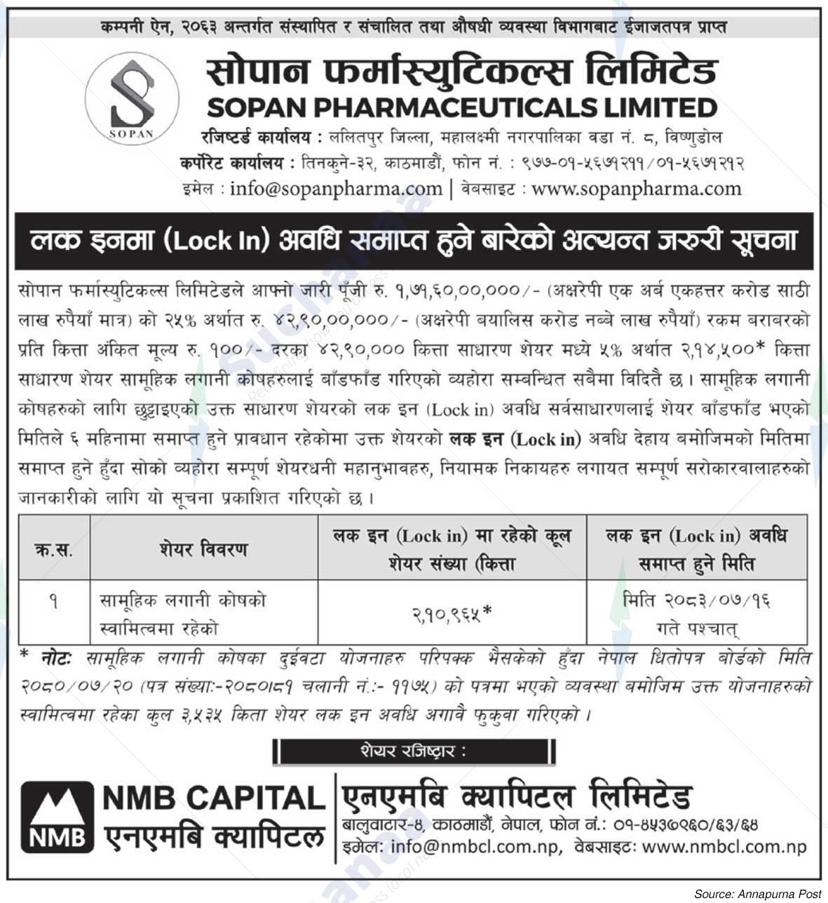 Sopan Pharmaceuticals Limited
