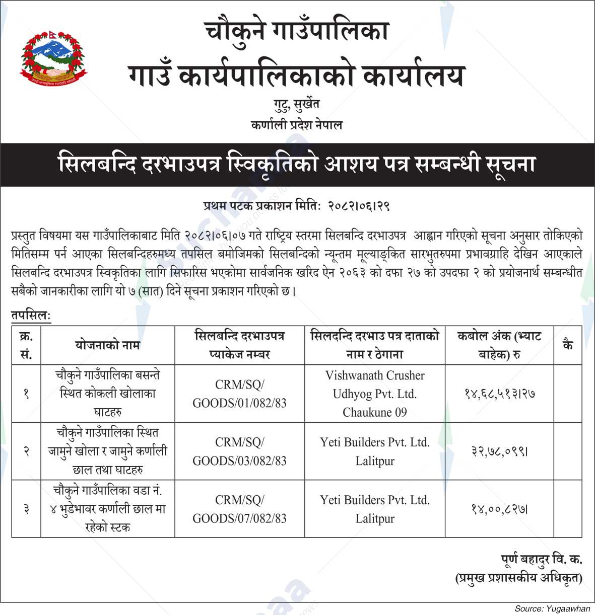 Chaukune Rural Municipality