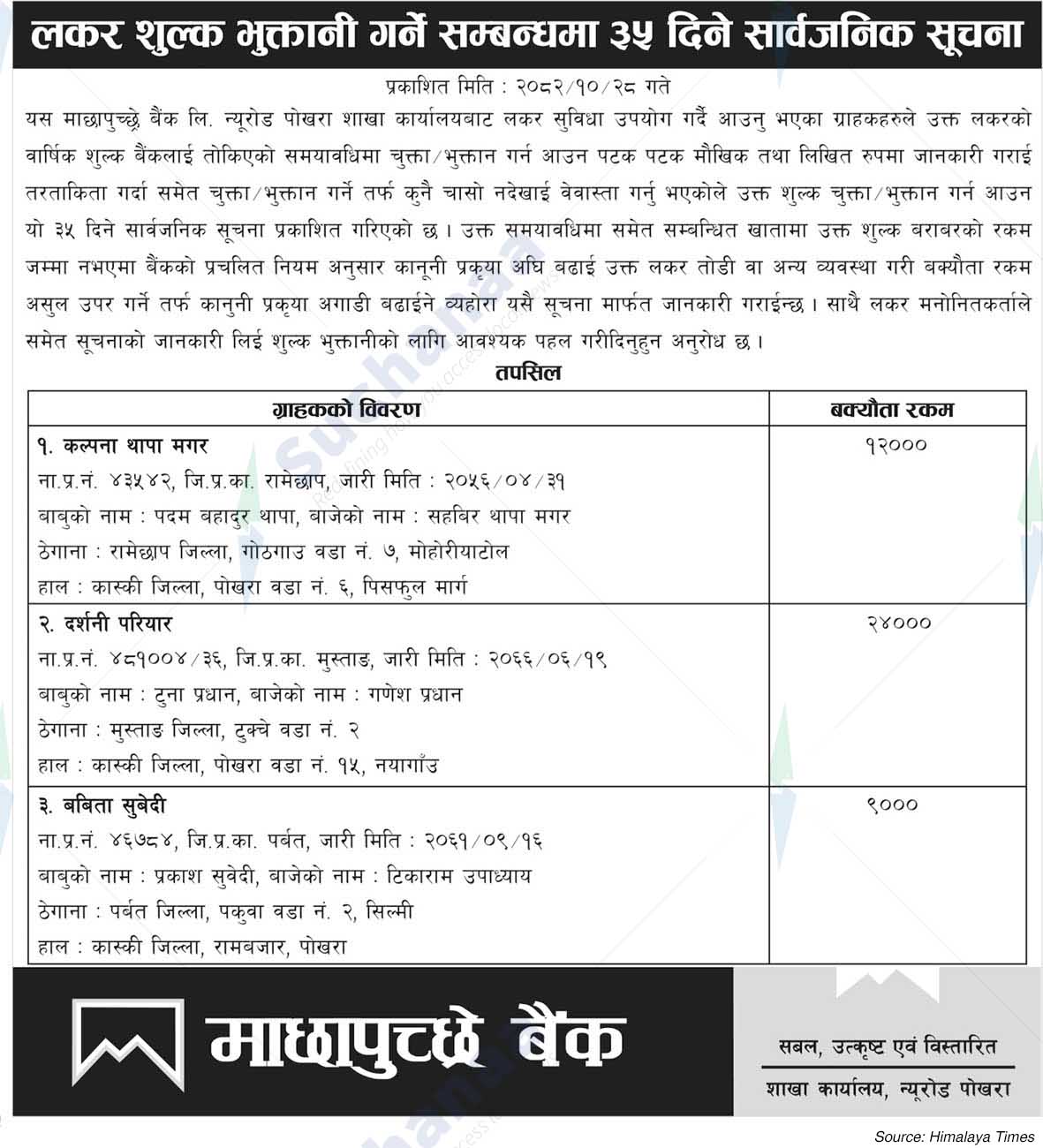 Machhapuchchhre Bank Limited