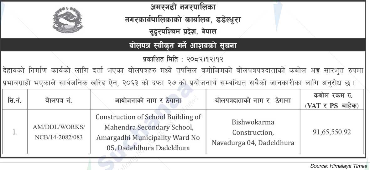 Amargadhi Municipality