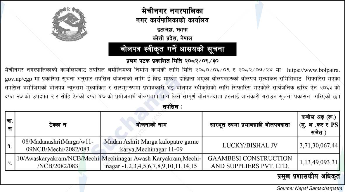 Mechinagar Municipality