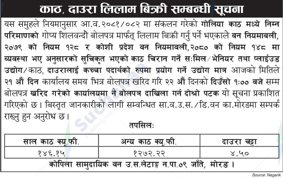 Kopila Samudayik Ban Upavokata Samuha