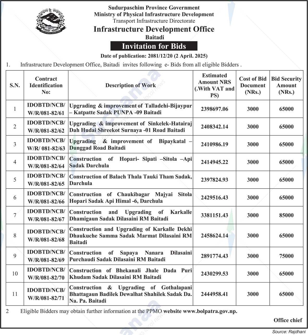 Infrastructure Development Office