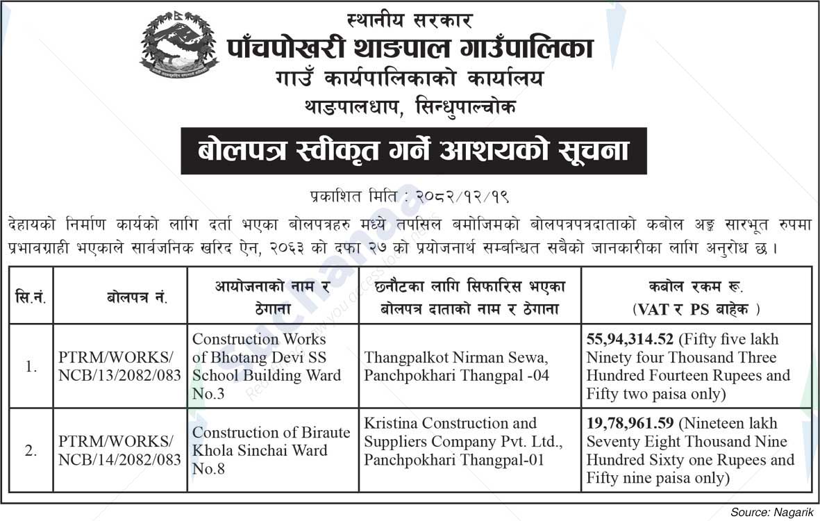 Panchpokhari Thagpal Rural Municipality