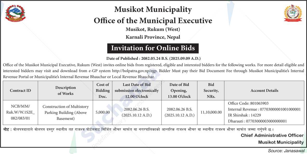 Musikot Municipality