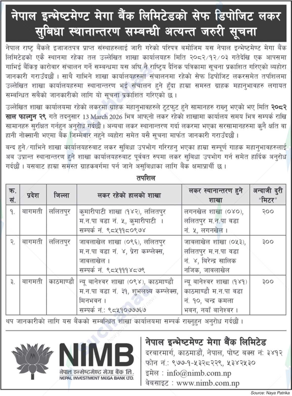 Nepal Investment Mega Bank Ltd. (NIMB)