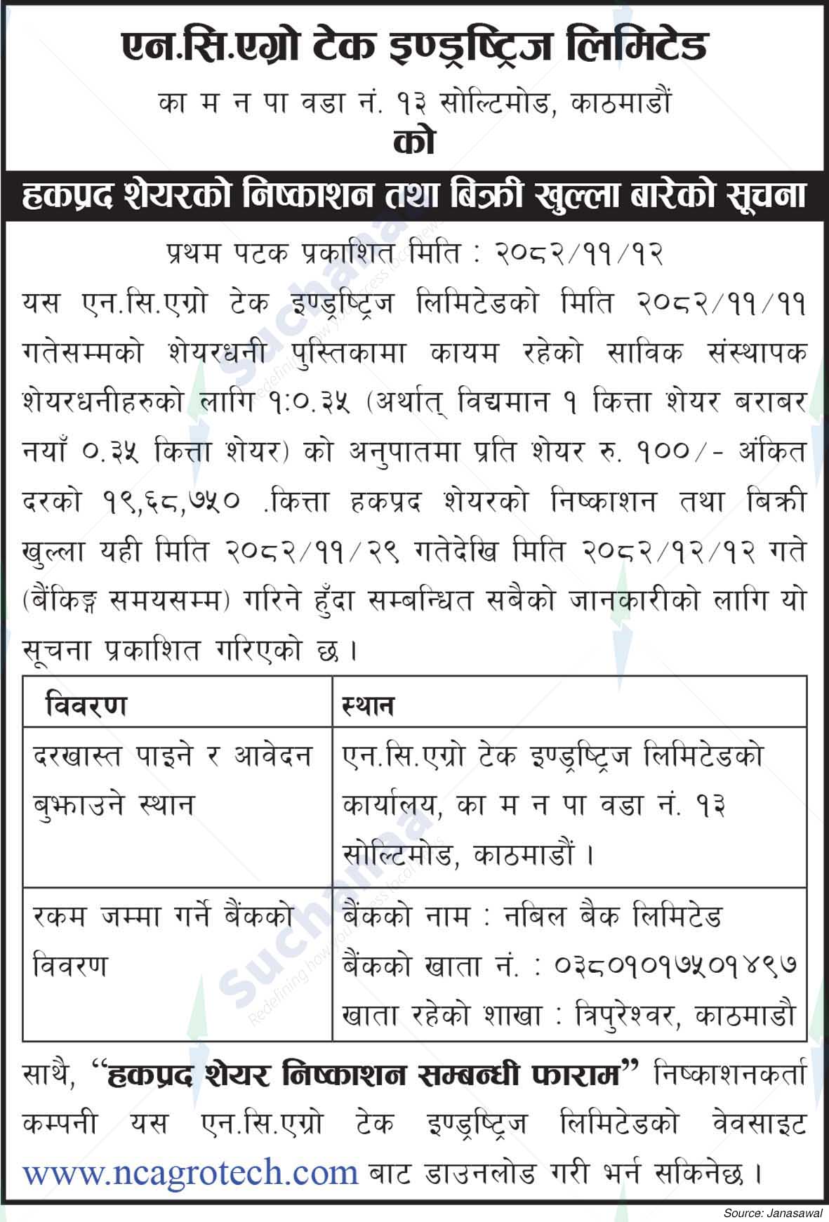 NC Agro tech Industries Ltd.