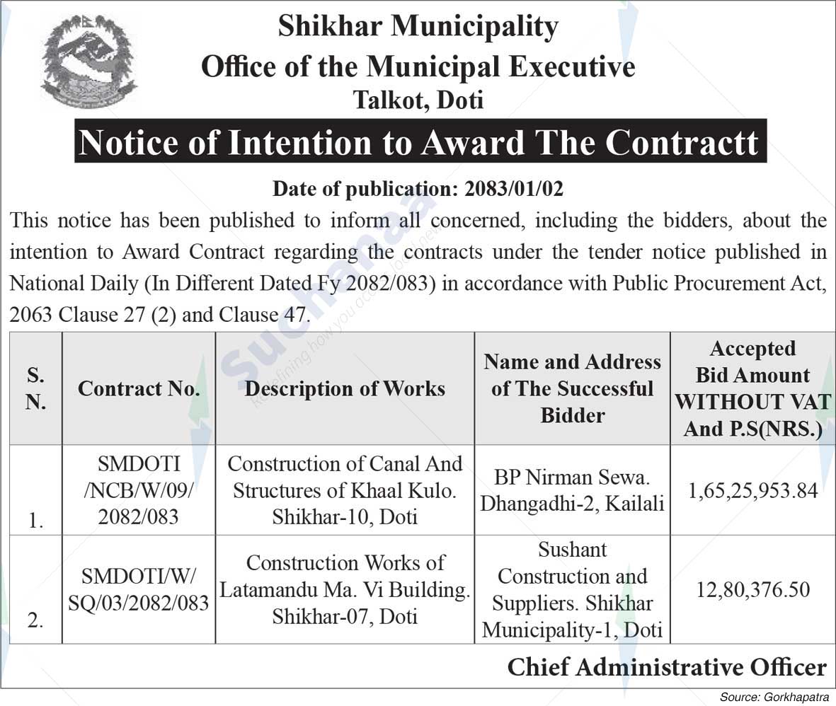 Shikhar Municipality