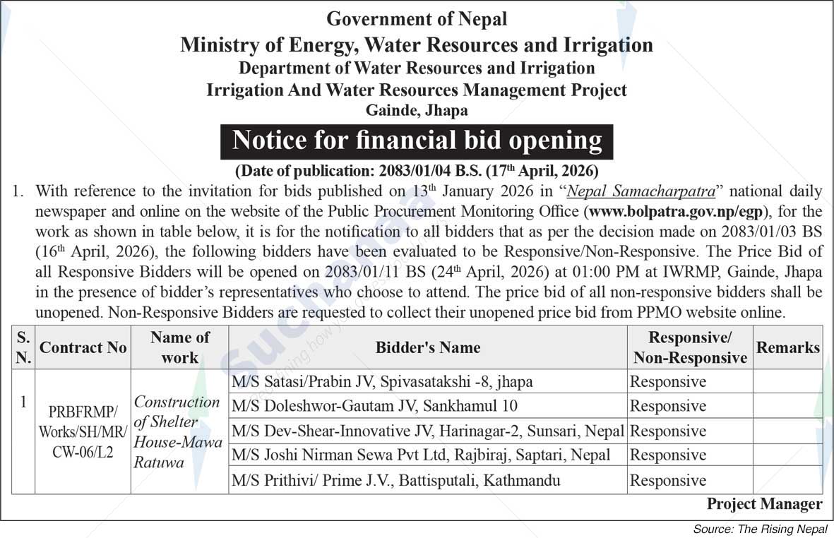 Irrigation and Water Resources Management Project, Jhapa