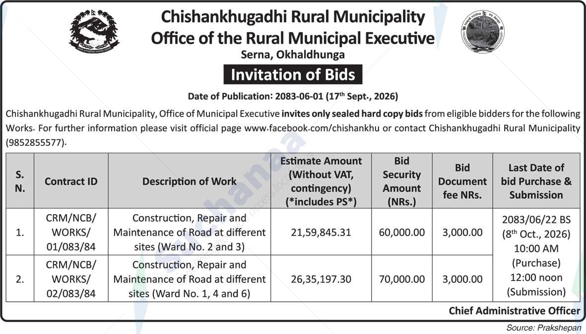 Chishankhugadhi Rural Municipality