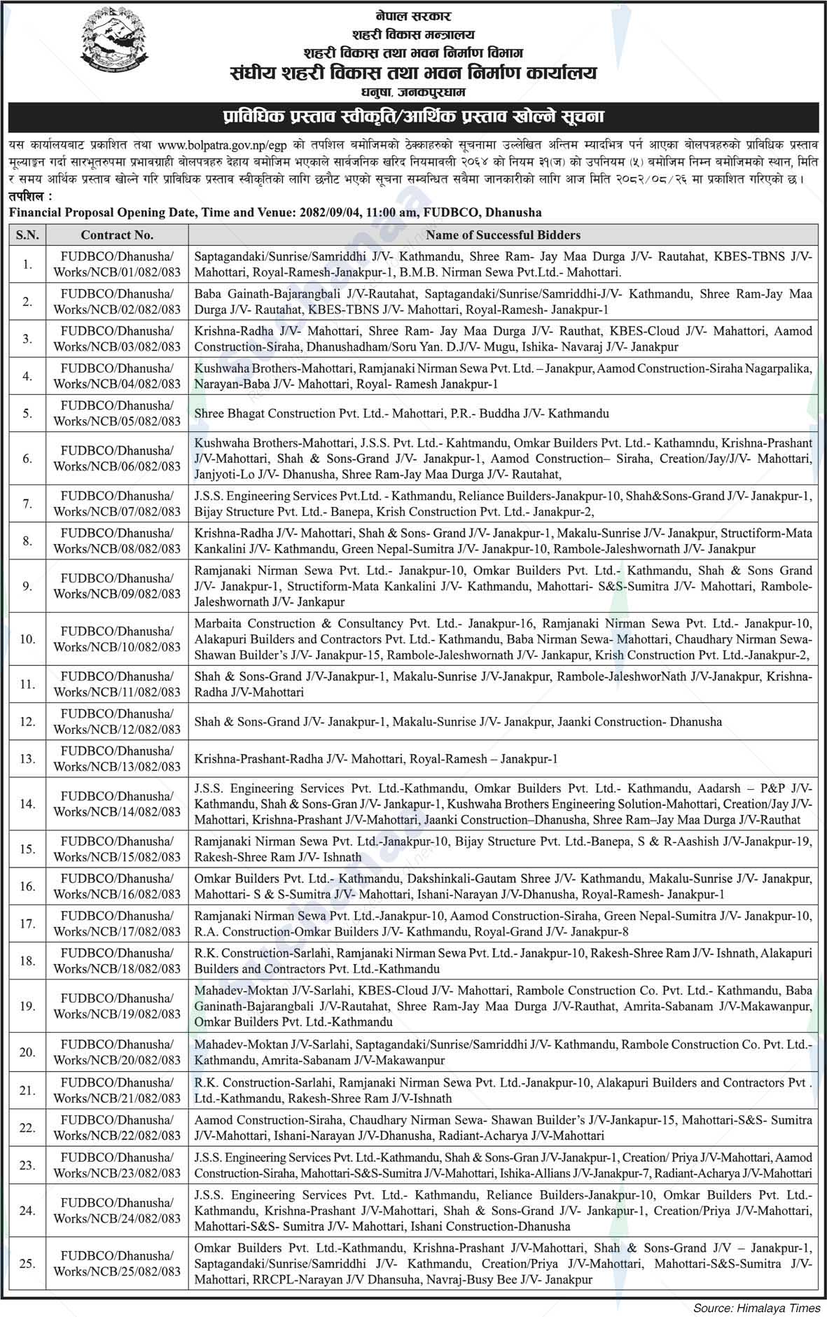 Federal Urban Development and Building Construction Office, Dhanusha, Janakpurdham