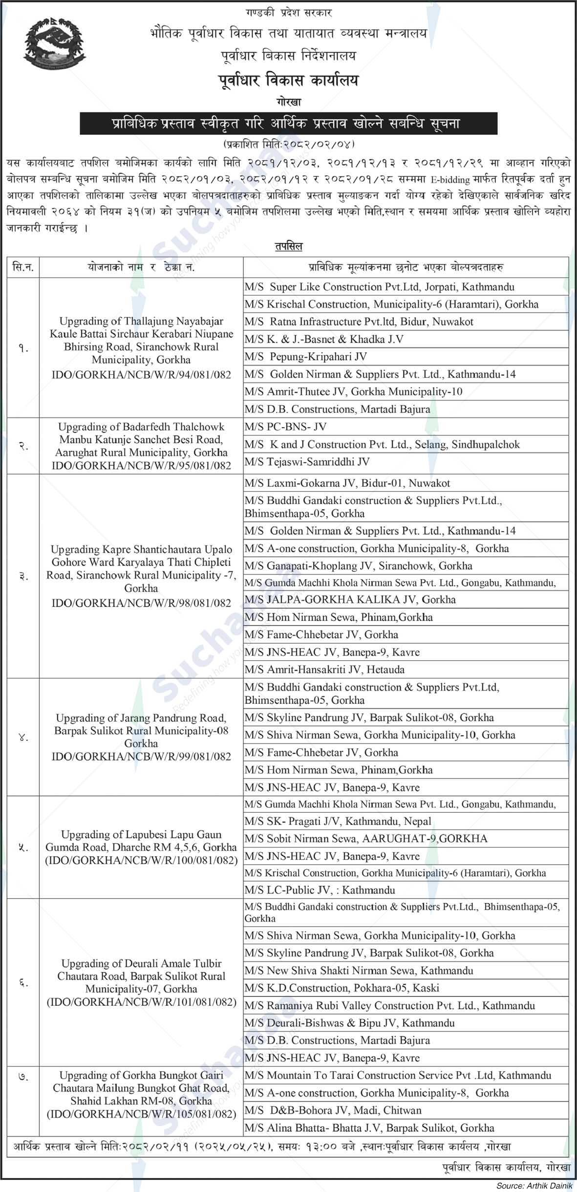Infrastructure Development Office, Gurkha