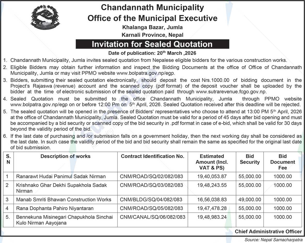 Chandannath Municipality