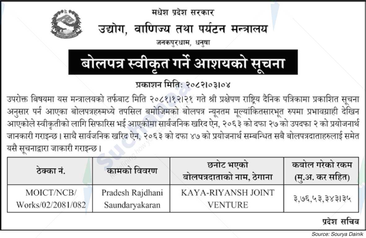 Ministry of Industry, Tourism and Forest, Madhesh