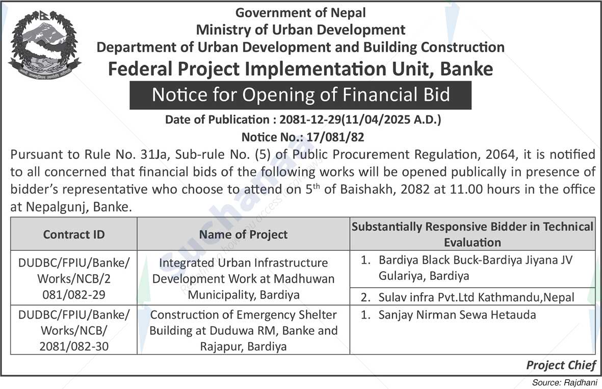 Federal Project Implementation Unit, Banke