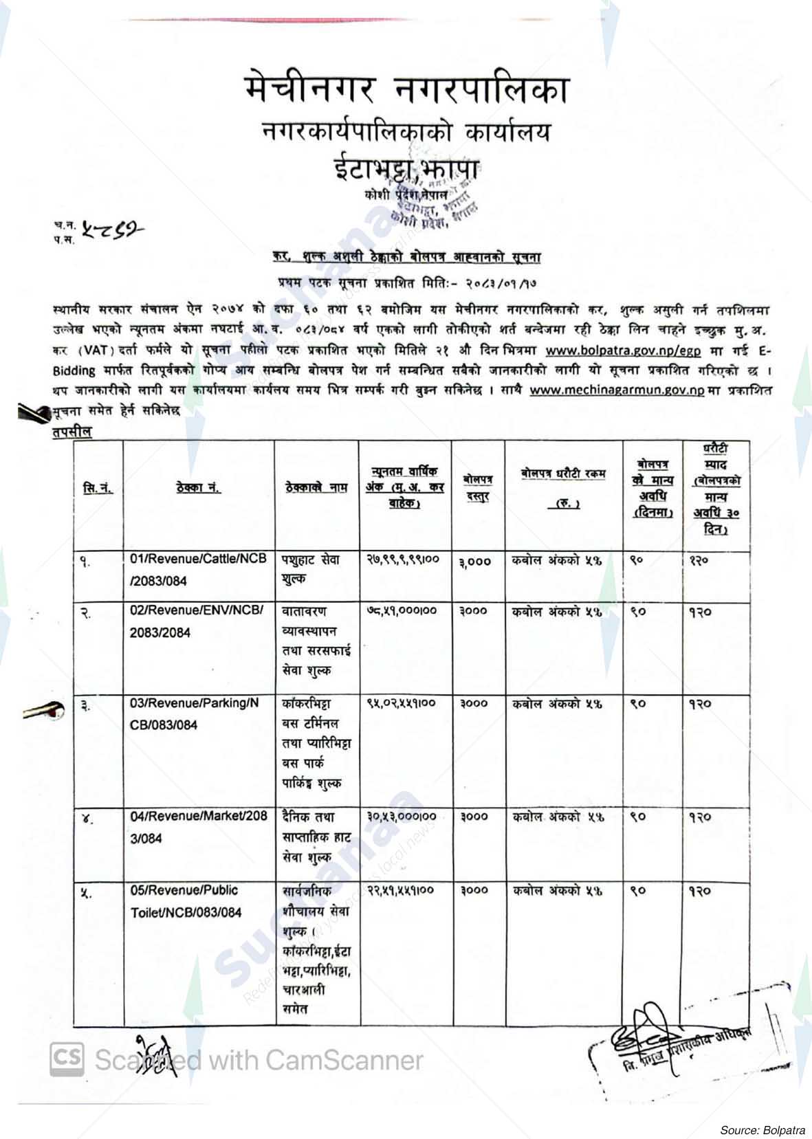 Mechinagar Municipality