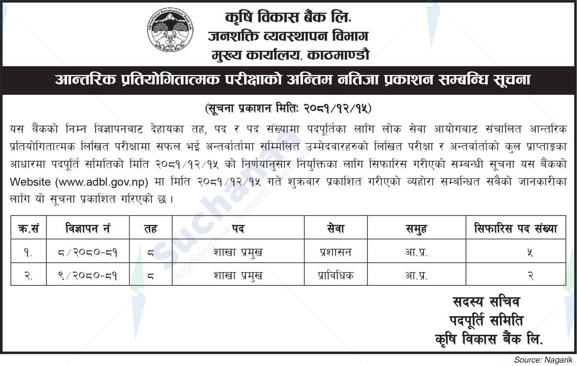 Agricultural Development Bank Ltd.
