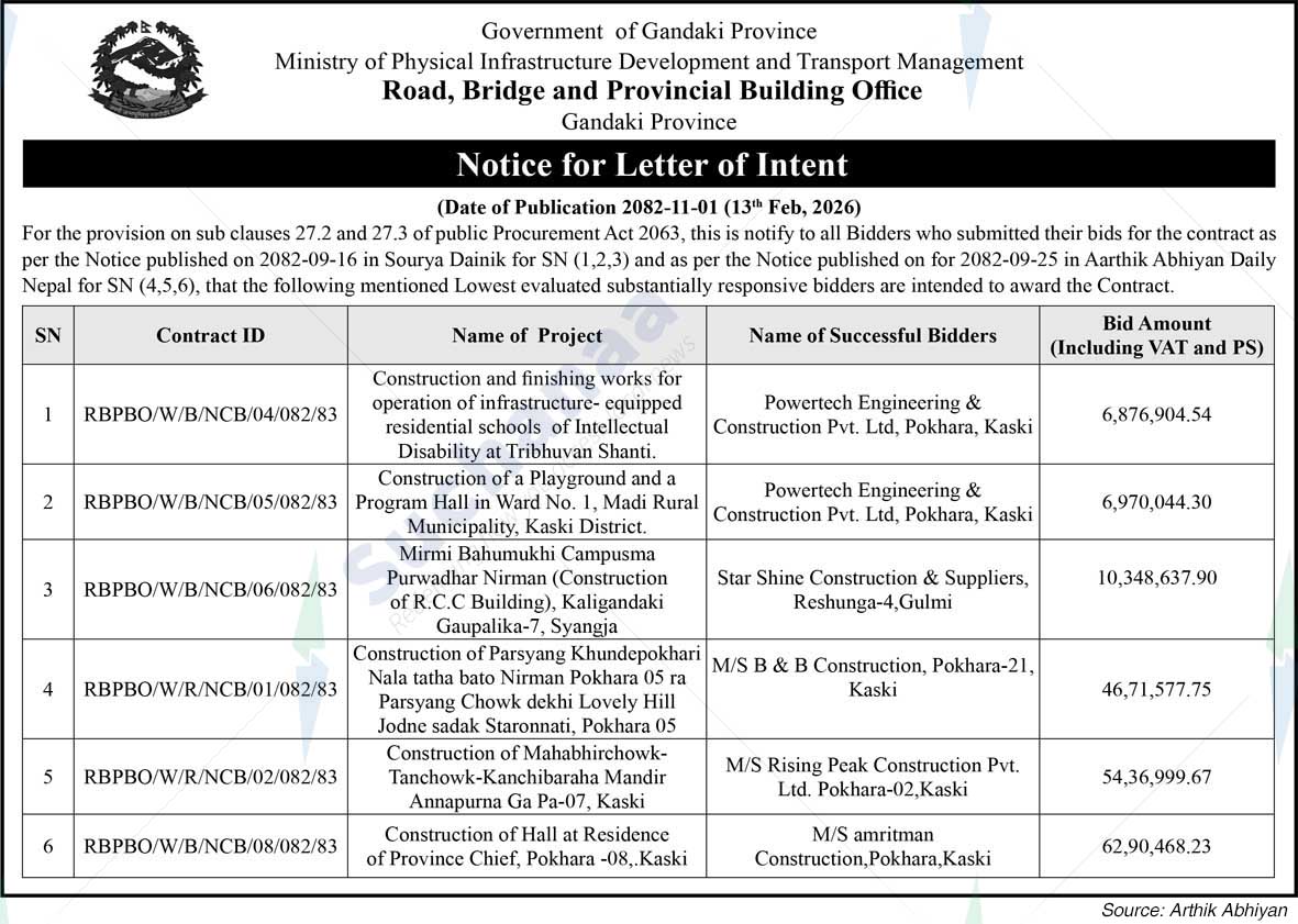 Road, Bridge and Provincial Building Office, Kaski
