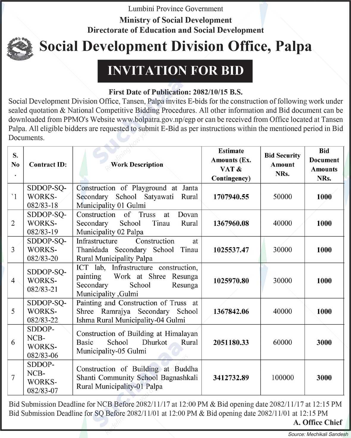 Social Development Division Office, Palpa