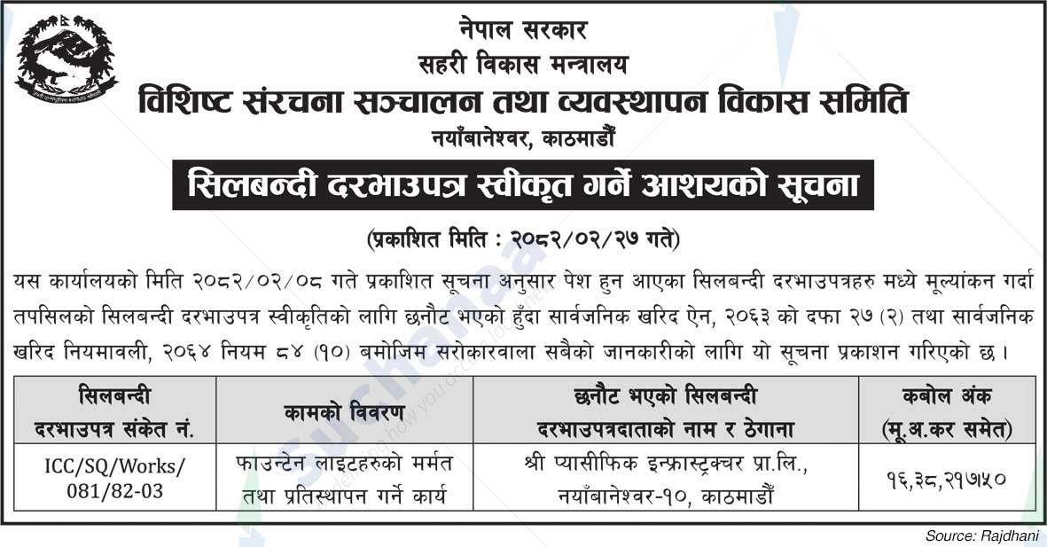 Special Structure Operation and Management Development Committee