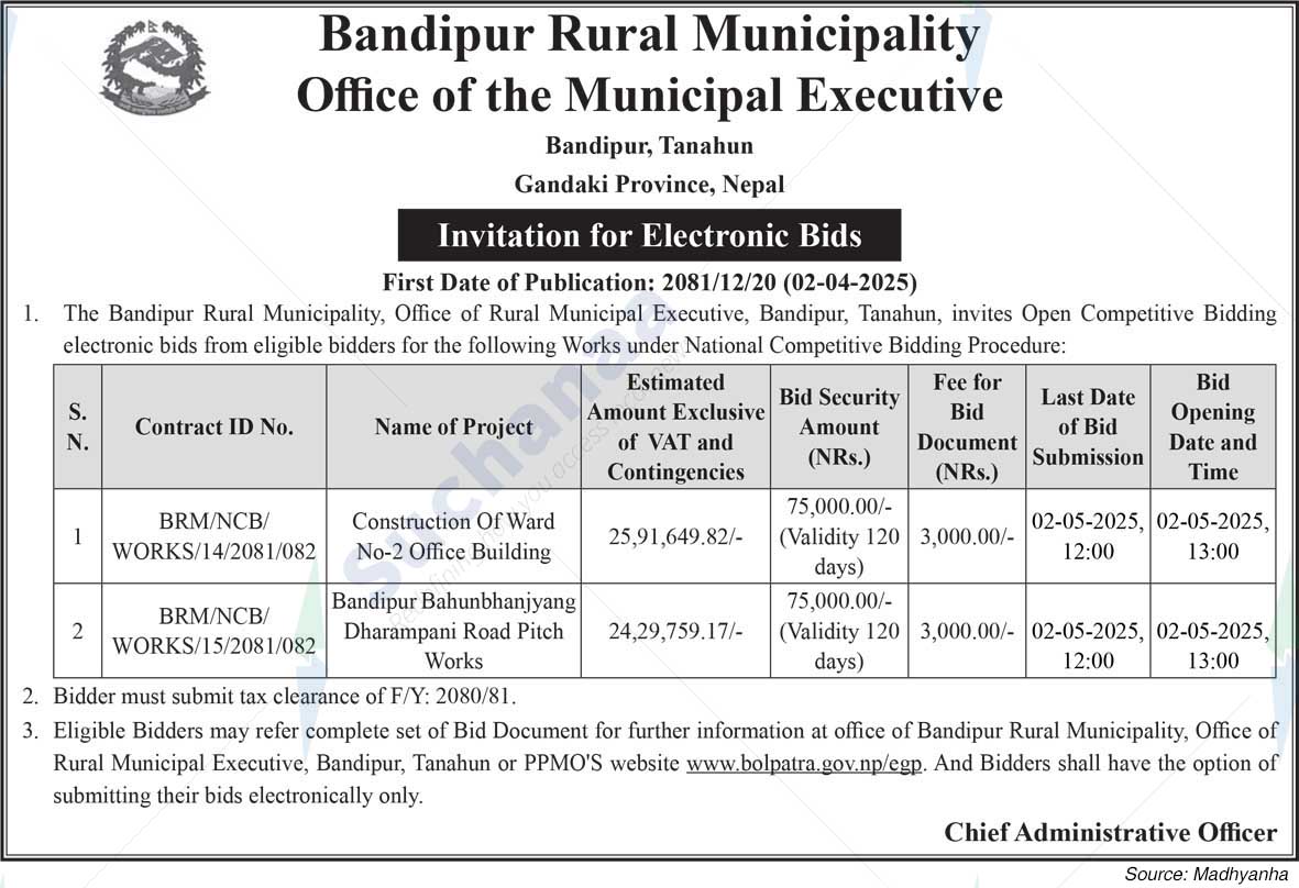 Bandipur Rural Municipality