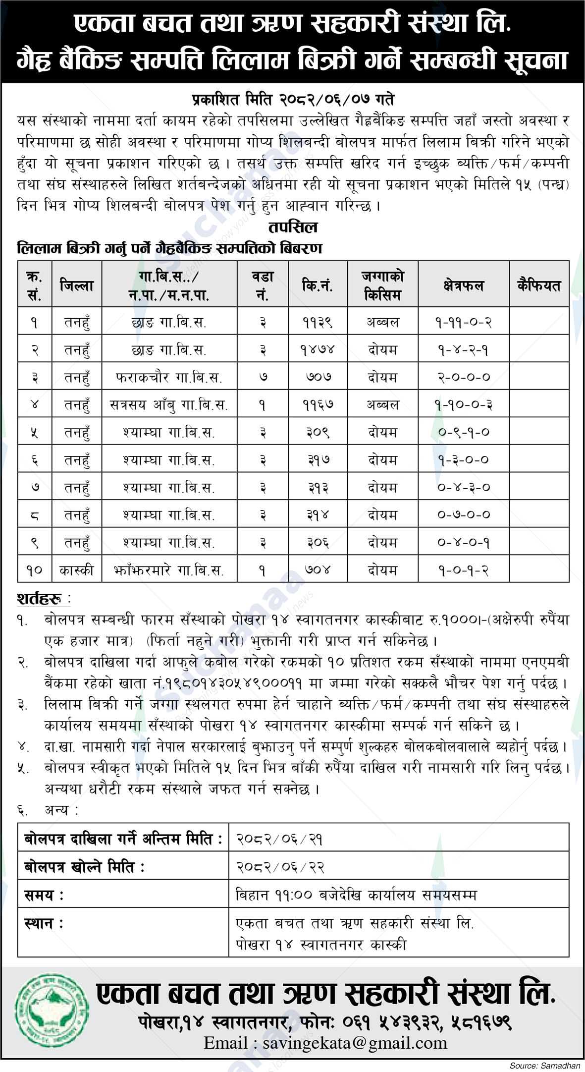 Ekta Savings and Credit Cooperative Society Ltd.