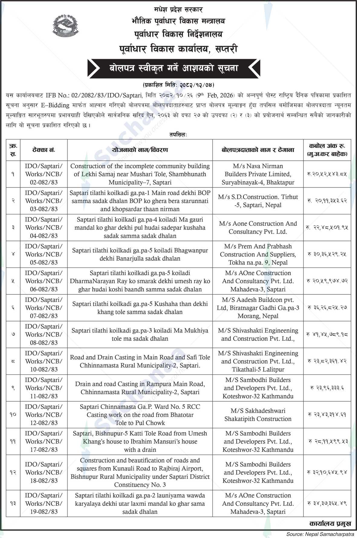 Infrastructure Development Office, Saptari