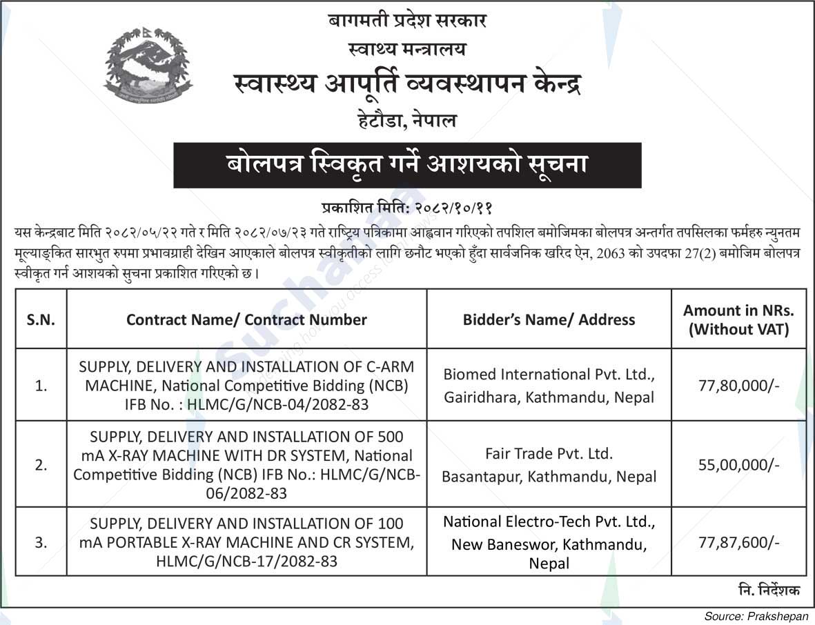 Health Logistics Management Center, Hetauda