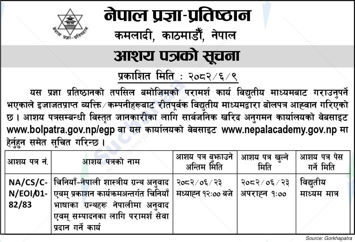 Nepal Academy