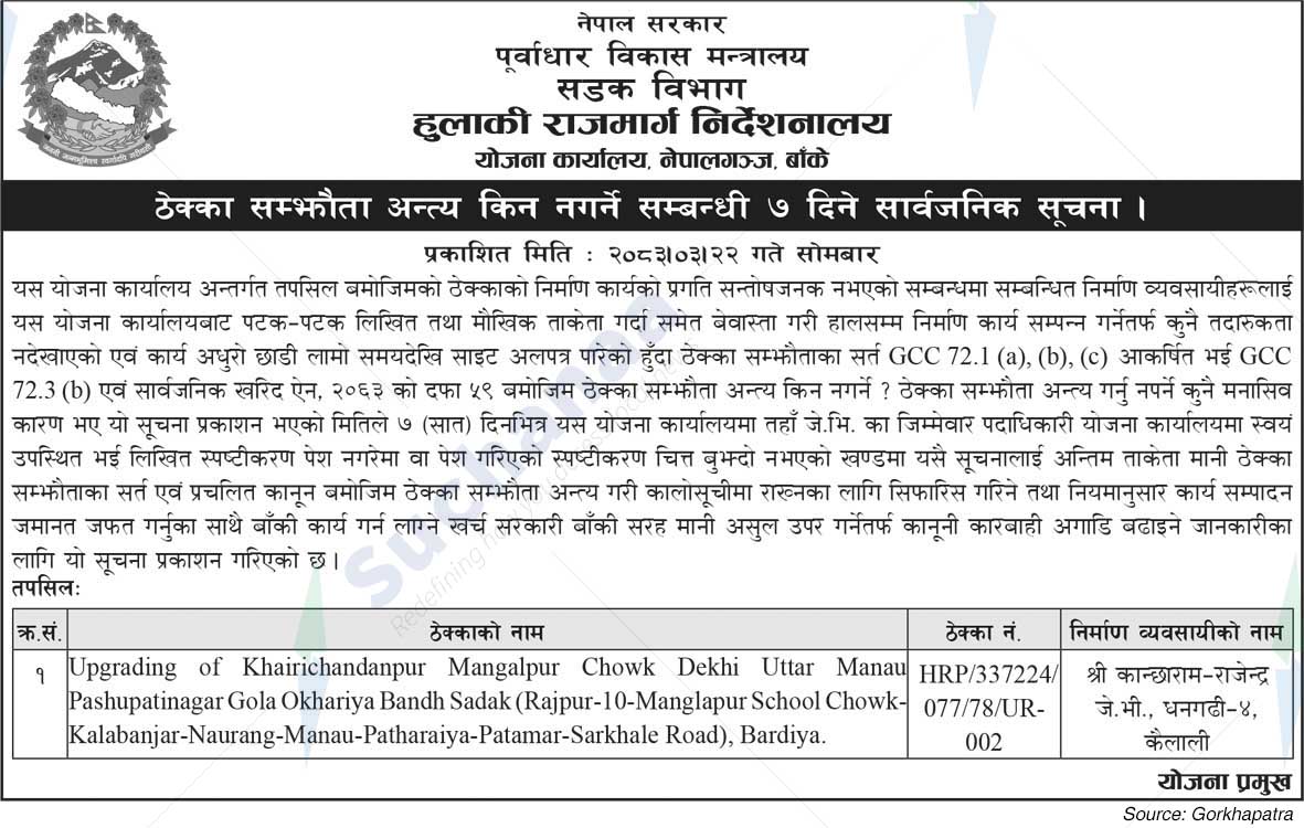 Postal Highways Directorate, Banke