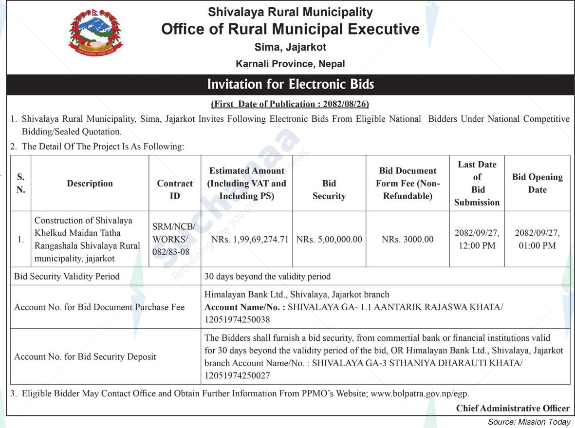 Shivalaya Rural Municipality