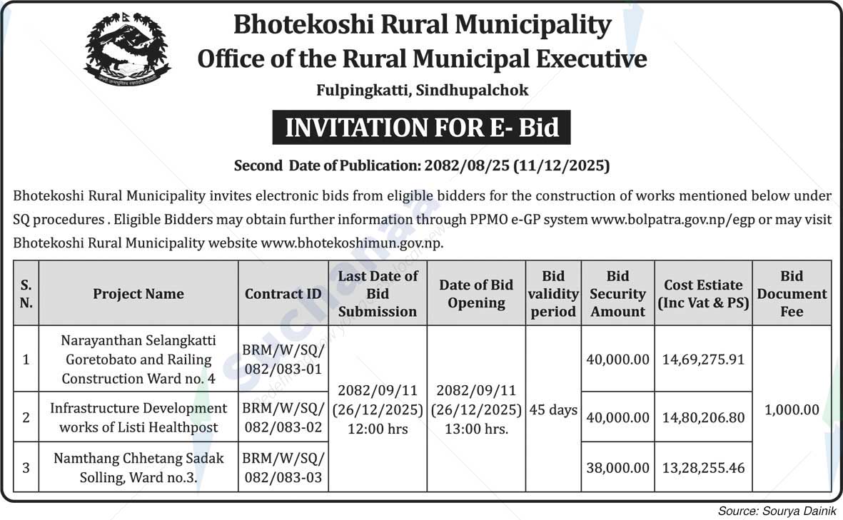 Bhotekoshi Rural Municipality