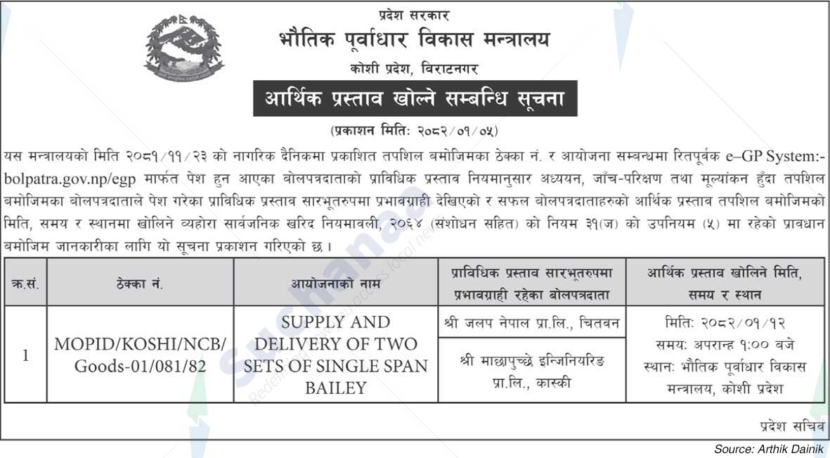 Ministry of Physical Infrastructure Development, Koshi