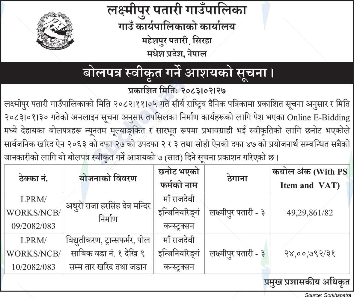 Laxmipur Patari Rural Municipality