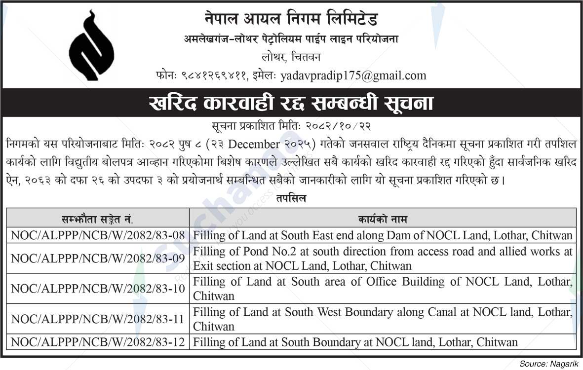 Nepal Oil Corporation Limited