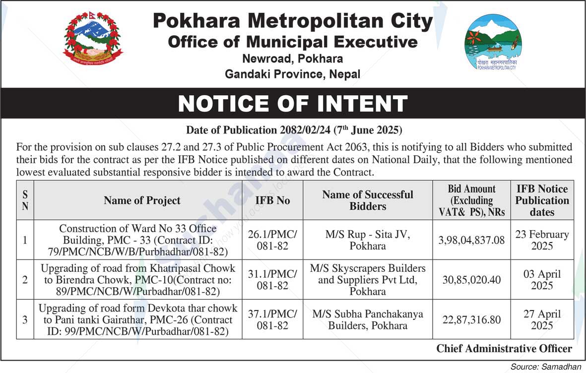 Pokhara Metropolitan CIty
