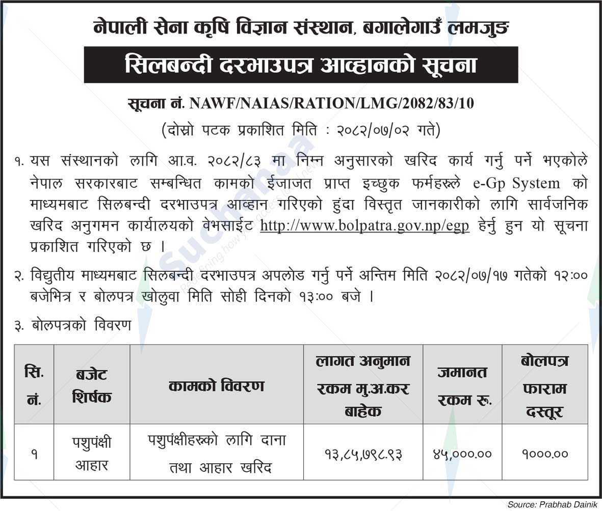 Nepal Army Institute of Agricultural Sciences, Bagalegaun, Lamjung