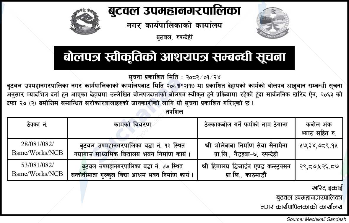 Butwal Sub-Metropolitan City