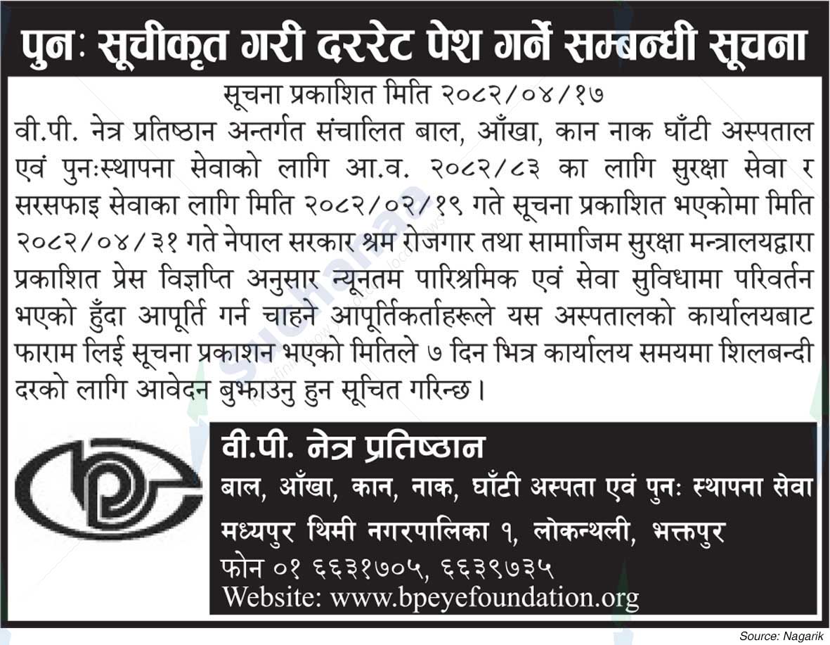 B.P. Eye Institute