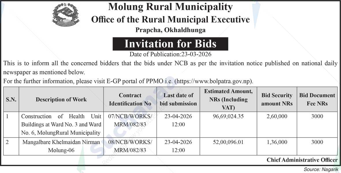 Molung Rural Municipality