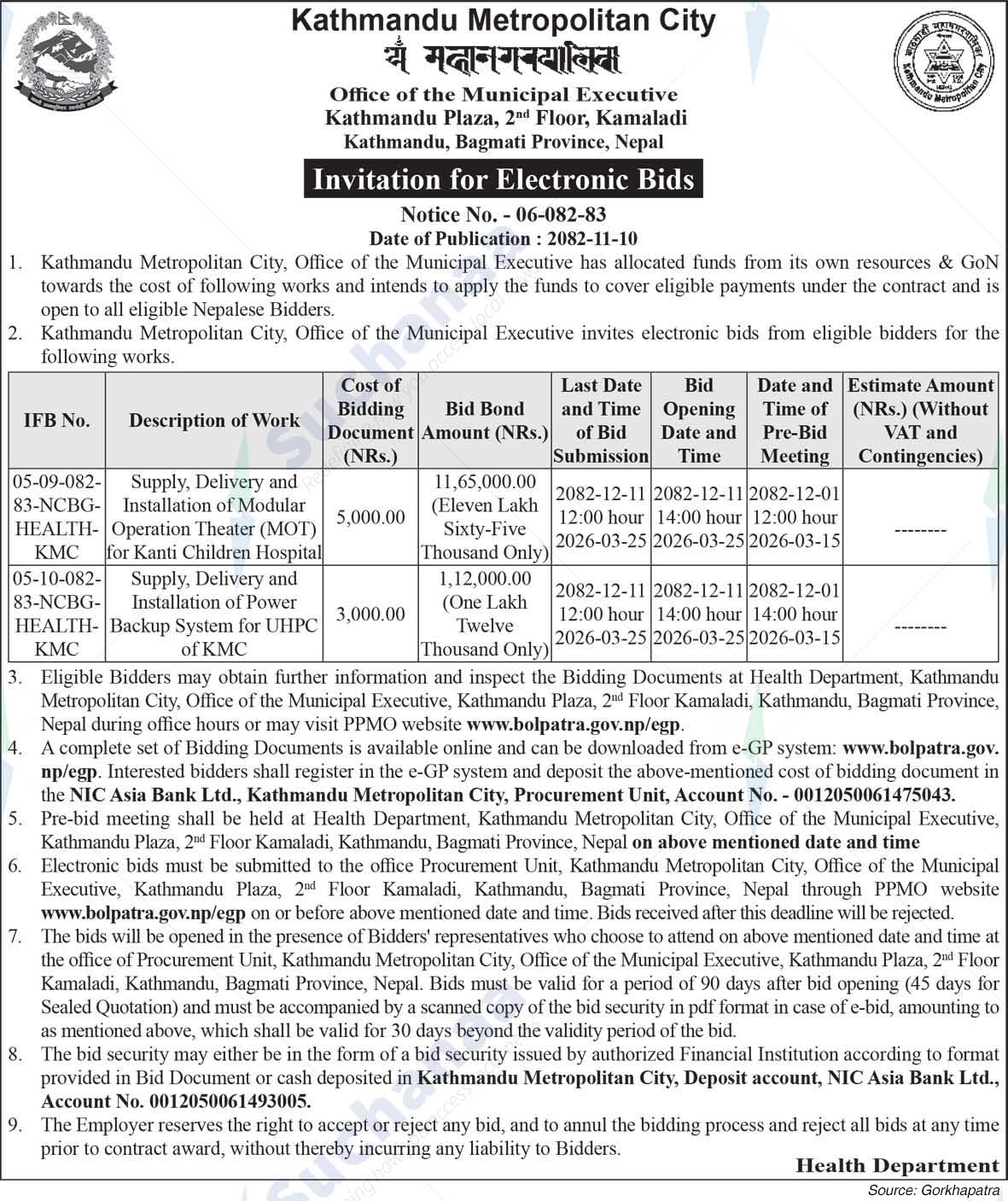 Kathmandu Metropolitan City