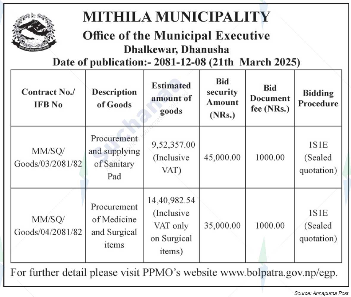 Mithila Municipality