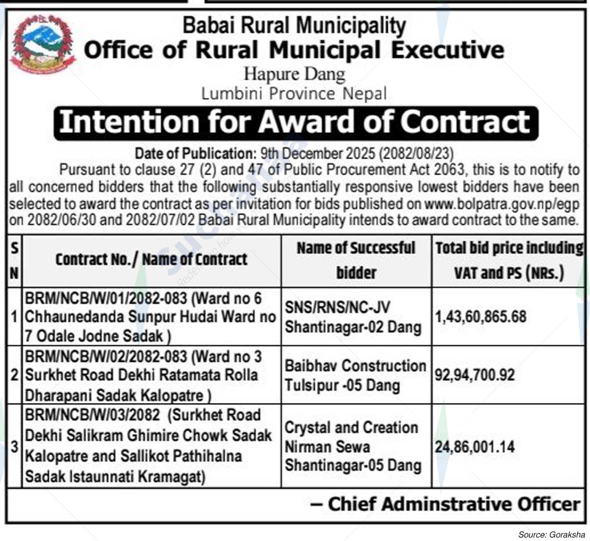 Babai Rural Municipality