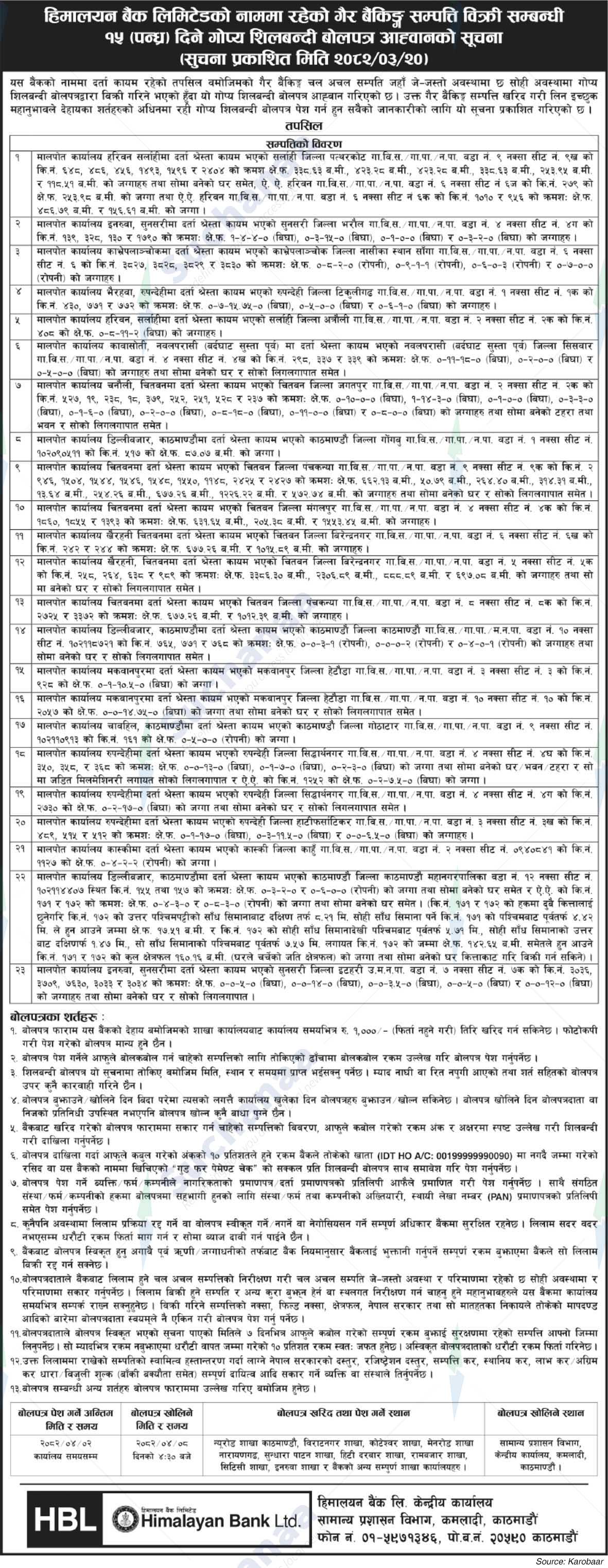 Himalayan Bank Limited